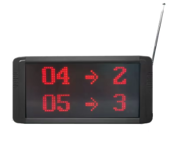 ABANA Store.Queuing System